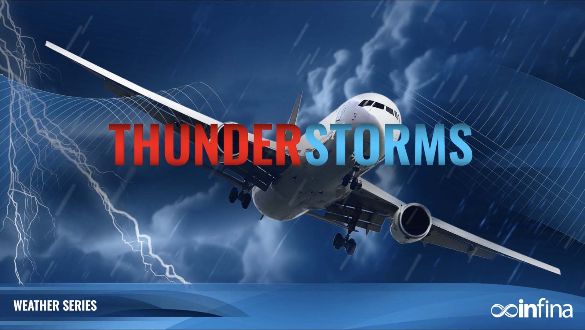 Weather: Thunderstorms